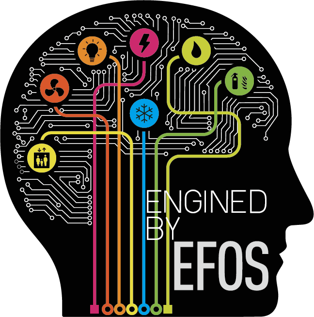 EFOSƷҵʮ